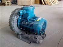 清理粉塵設(shè)備風(fēng)機(jī)