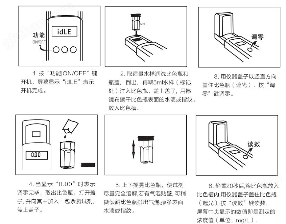 水中臭氧檢測(cè)儀操作